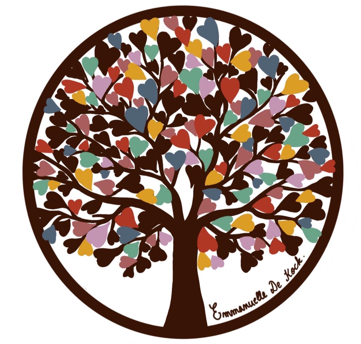 kinésiologue Cooroy-le-Grand